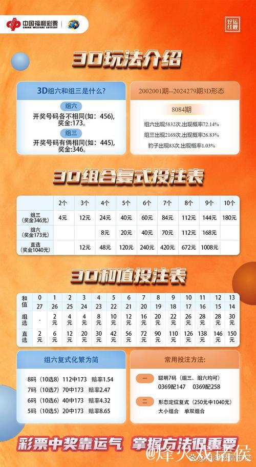 胜负彩26009期国内部分专业媒体复式投注建议汇总 胜负彩26009期国内部分专业媒体复式投注建议汇总