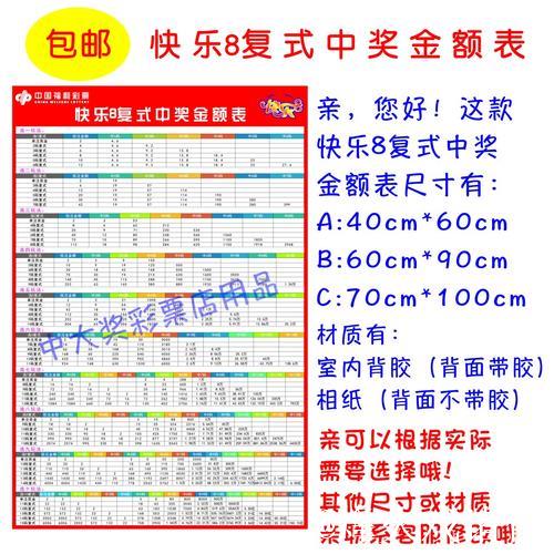 胜负彩26009期国内部分专业媒体复式投注建议汇总 胜负彩26009期国内部分专业媒体复式投注建议汇总