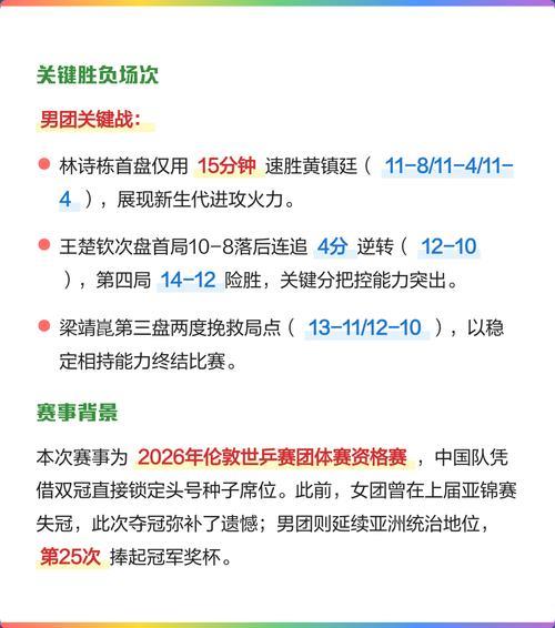 中国队包揽中学生篮球亚锦赛男女冠军 中国队包揽中学生篮球亚锦赛男女冠军