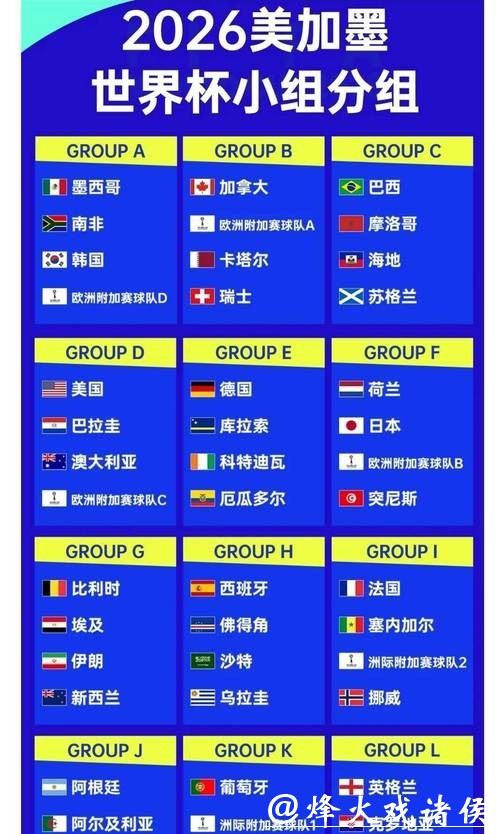 2026世界杯下注：了解赔率计算方法